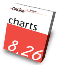 Charts 8.26.07.99