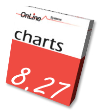 Charts 8.26.07.99